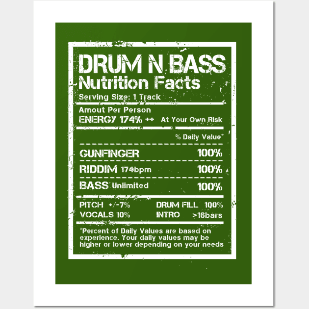 Drum N Bass Nutrition Facts Label ( Distressed Edit ) Wall Art by Wulfland Arts